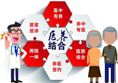 医养连系怎样结构？政协委员热议“老有所养”（节。