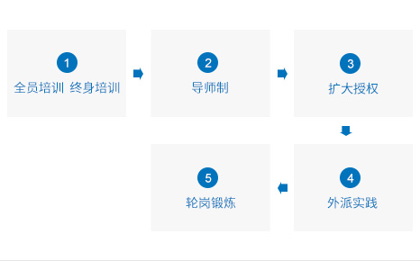 PG电子·(试玩)游戏官网入口 -pgsoft-games