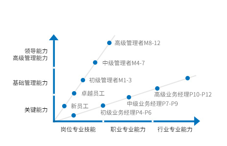 PG电子·(试玩)游戏官网入口 -pgsoft-games